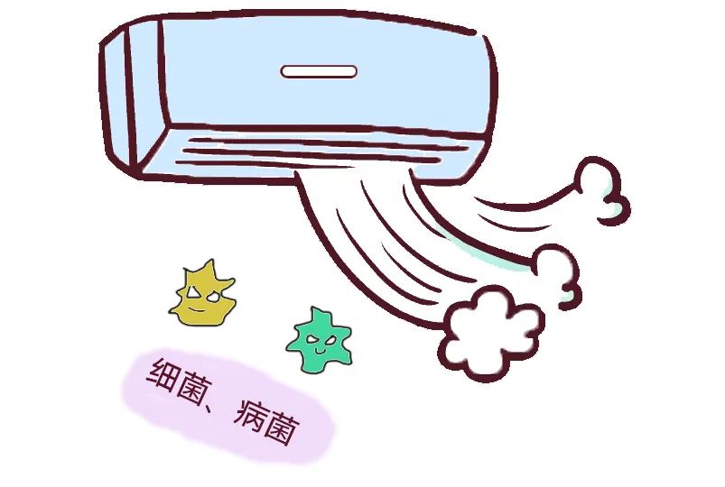 夏季寶寶能吹空調(diào)嗎？如何避免空調(diào)病？